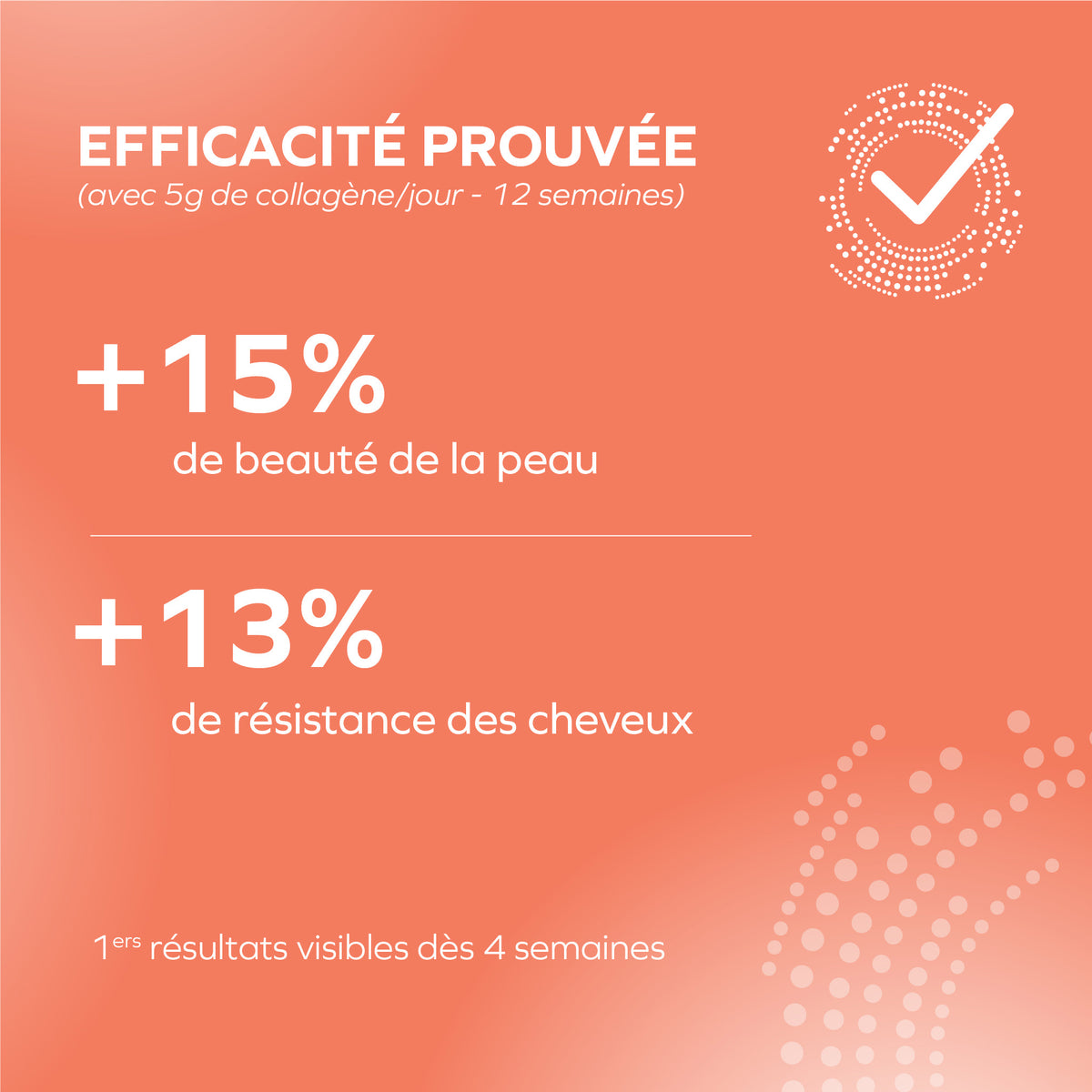 Collanove beauté.