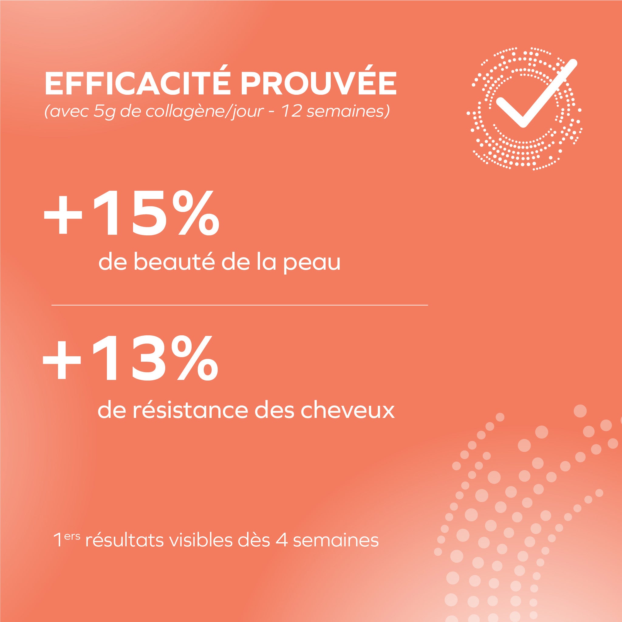 Collanove beauté.