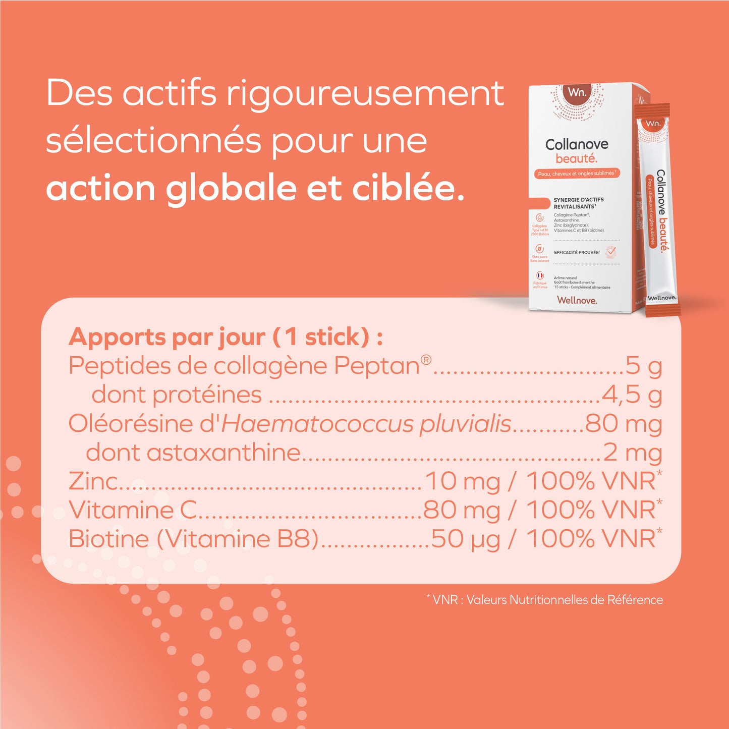 Collanove beauté.